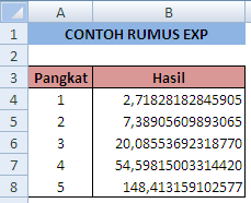 Rumus exp excel